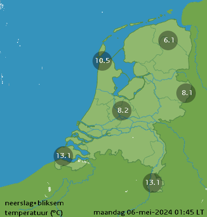 Radar Nederland, bron: KNMI