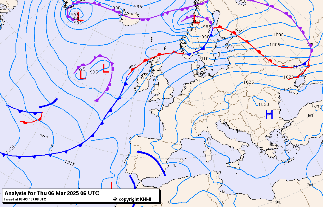 Luchtdruk - KNMI