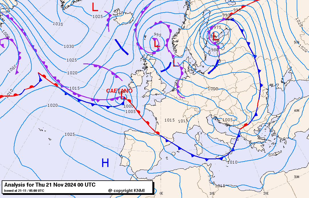 Luchtdruk - KNMI