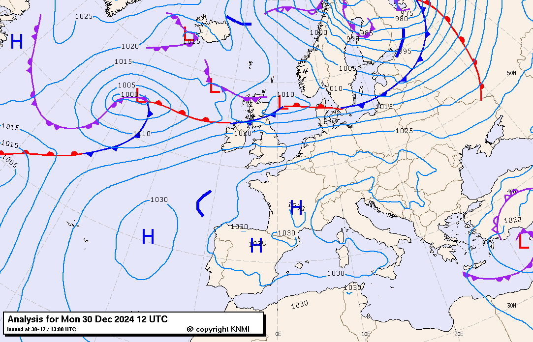 Luchtdruk - KNMI