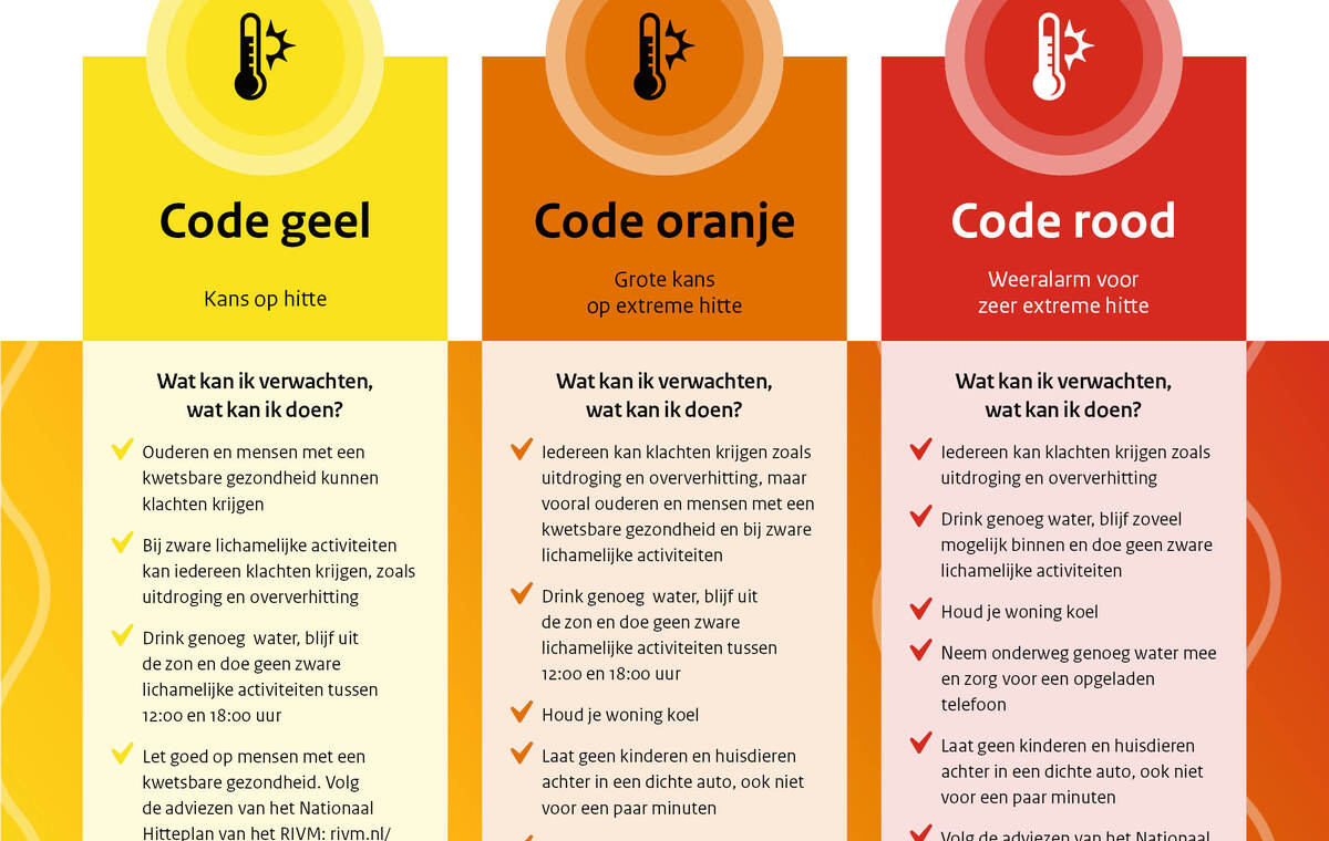 Hitte_compleet.jpg?1715774540