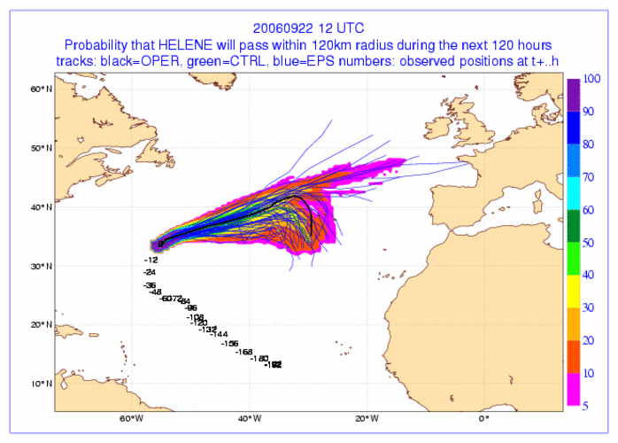 Verwachte koers Helene (Bron ECWMF)