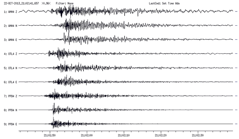Registratie door het KNMI van de aardbeving op 22 oktober bij Castricum (bron: KNMI)