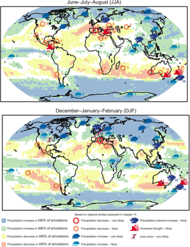 Regionale klimaatverandering