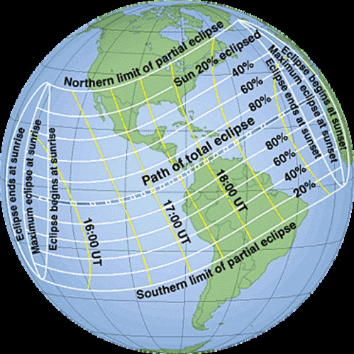 Totale zonsverduistering van 26 februari 1998