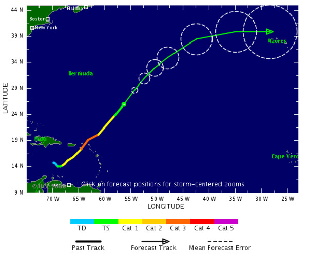 Omar richting Azoren