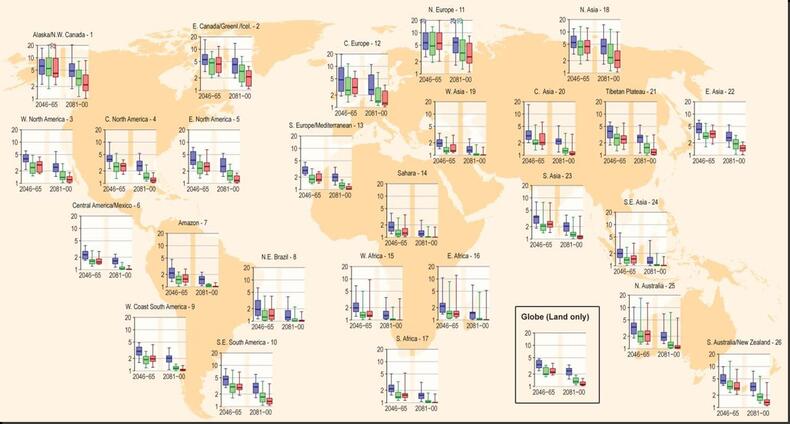 Hittegolven volgen elkaar sneller op (Bron: IPCC SREX Summary for Policymakers)