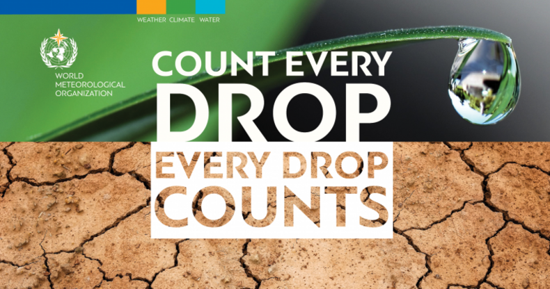 thema wereld meteorologische dag 2020