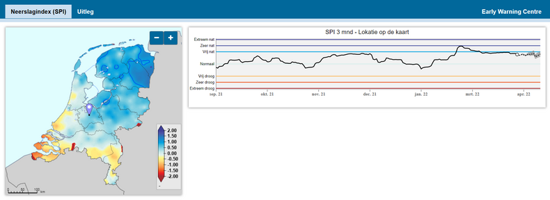 kaart en grafiek van neerslagindex SPI-3