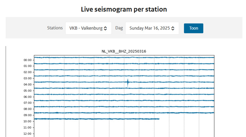 seismisch meetstation Valkenburg 16 maart 