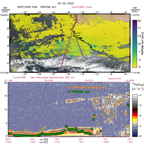 Data van Tropomi en EarthCARE 