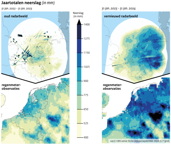 oud radarbeeld (links) en nieuw radarbeeld (rechts) met jaartotalen in neerslag 