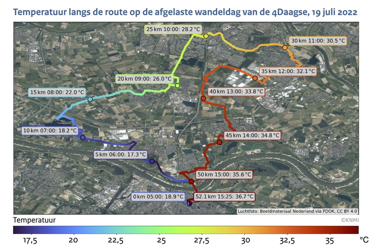 Kaart van de 50 kilometer route van de Nijmegen 4Daagse met in kleur de temperatuur op 19 juli 2022 op het moment dat een wandelaar gestart om 5 uur 's ochtends langskomt