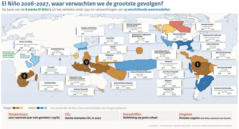 Wereldkaart met in kleur aangegeven waar abnormale droogte en regenval verwacht worden als gevolg van de huidige El Nińo