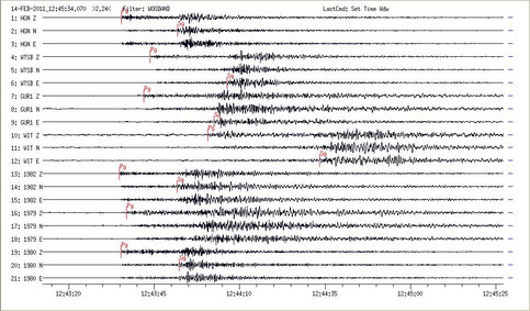 Seismogrammen van verschillende Nederlandse seismische meetstations. (Bron: KNMI)