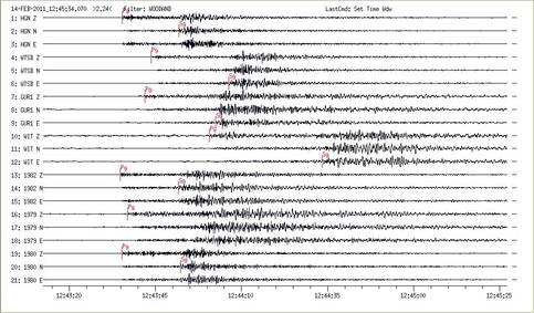 Seismogrammen van verschillende Nederlandse seismische meetstations. (Bron: KNMI)