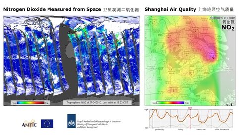 Luchtkwaliteitssituatie in Shanghai (Bron: KNMI)