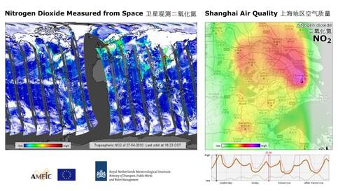 Luchtkwaliteitssituatie in Shanghai (Bron: KNMI)