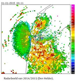 Radarbeeld vanuit Den Helder van schrikreactie van vogels op vuurwerk kort na jaarwisseling 2014-2015. © KNMI