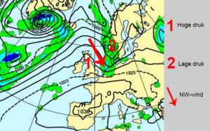 Noordwestelijke stroming