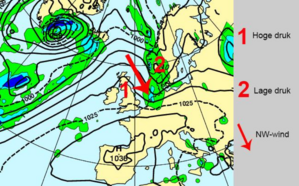 Noordwestelijke stroming