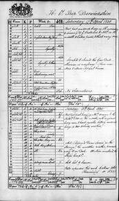 Scheepsjournaal met weergegevens. Bron: NOAA.