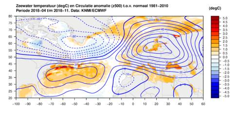 Grafiek van zeewatertemperatuur en hoogte van 500 hPa-drukvlak in april-november 2018; afwijking ten opzichte van 1981-2010 gemiddelde.