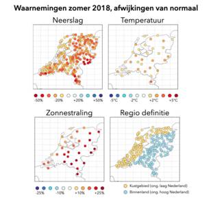 Gemiddeld zomerweer 2018 (april-september), afwijkingen van normaal (1981-2010), en regio definitie. 