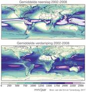 Neerslag en verdamping  wereldwijd.