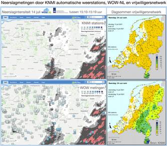 Neerslagmetingen op 13 en 14 juli