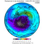 Animatie van de temperatuur (kleuren) en wind (zwarte lijnen) in de polaire wervel op ongeveer 30 kilometer hoogte van 10 tot 21 februari van dit jaar. 