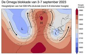 kaart met Omega-blokkade gemiddeld over 3-7 september 2023