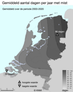 Verdeling van het gemiddeld aantal mistdagen per jaar in Nederland over de periode 2003-2020