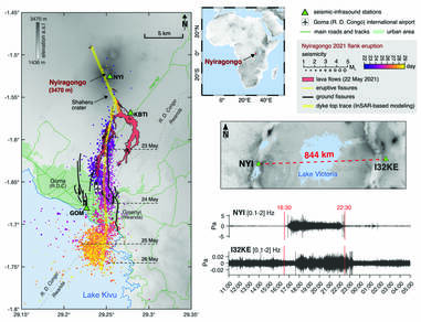 kaart en grafieken van de infrageluid metingen van de Nyiragongo vulkaan in de Democratische Republiek Congo