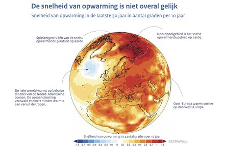 Kaartje van Europa en het Noord-Atlantisch gebied met in kleur de snelheid van de opwarming in de laatste 30 jaar