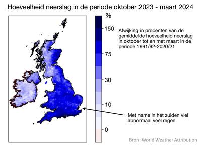 Kaart met in kleur de procentuele afwijking van de hoeveelheid neerslag over Groot Brittanië in de periode oktober 2023 tot en met maart 2024 ten opzichte van de jaren 1991/92 tot 2020/21.