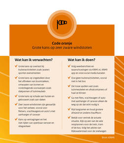 Wat kan ik verwachten en wat kan ik doen? ©KNMI