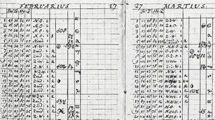 Waarnemingen Cruquius
