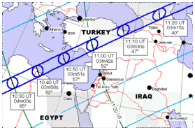 Zone van totaliteit over Middellandse Zee (bron: Stichting De Koepel)