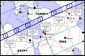 Zone van totaliteit over Middellandse Zee (bron: Stichting De Koepel)