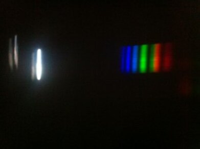 iSPEX spectrum van gepolariseerd licht. 