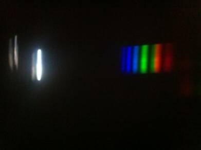 iSPEX spectrum van gepolariseerd licht. 