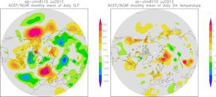 Het Azorenhoog strekte zich in juli uit tot boven de Noordzee en de oostkust van Noord-Amerika. Ook aan de westkust van Noord-Amerika was de luchtdruk hoger dan normaal. Dit leidde in die gebieden tot warm zomerweer (Bron: NCEP/NCAR)