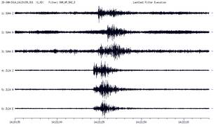 Signaal van een aardbeving in de stations Surhuizum (Friesland) en Zuidlaarderveen (Drenthe). Bron: KNMI