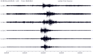 Signaal van een aardbeving in de stations Surhuizum (Friesland) en Zuidlaarderveen (Drenthe). Bron: KNMI