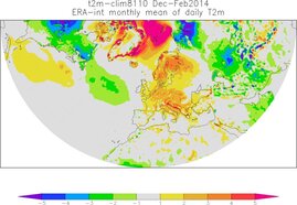 Afwijking van de temperatuur op twee meter boven de grond in december-februari 2013/2014 vergeleken met 1980-2010 in graden (Bron: ERA-interim/ECMWF)