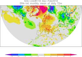 Afwijking van de temperatuur op twee meter boven de grond in december-februari 2013/2014 vergeleken met 1980-2010 in graden (Bron: ERA-interim/ECMWF)