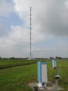 Wolkenhoogtemeter bij KNMI-meetmast in Cabauw. Bron: KNMI