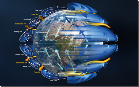 De wind op de aarde ©ESA