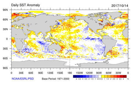 Figuur met het aantal graden van het zeewater op verschillende plekken in de wereld